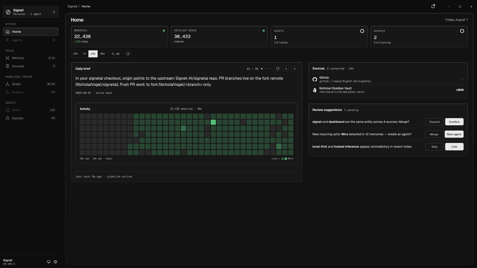 Signet Dashboard showing memory, ontology, agent, source, activity, and review data